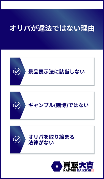 オリパが違法ではない理由