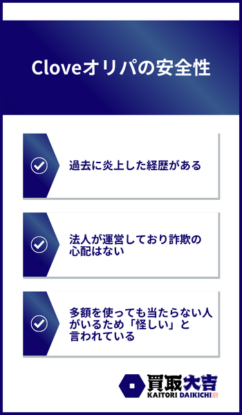 Cloveオリパの安全性
