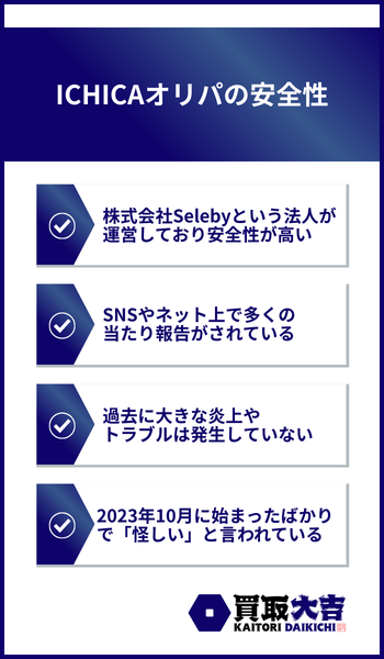 ICHICAオリパの安全性