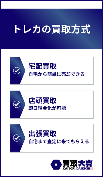トレカの買取方式