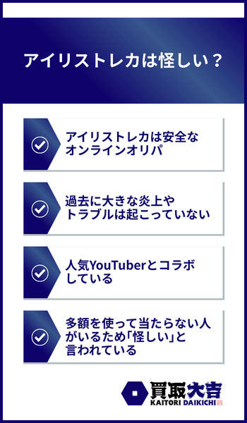 アイリストレカは怪しい