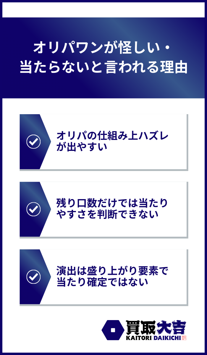 オリパワンが怪しい・当たらないと言われる理由