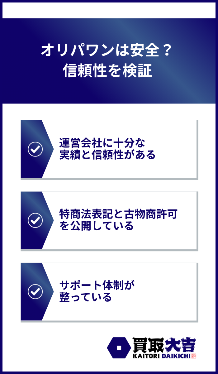 オリパワンは安全？信頼性を検証