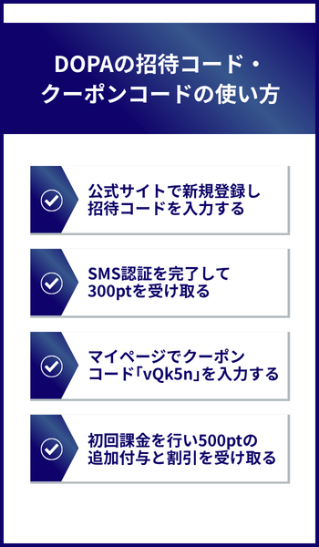 DOPAの招待コード・クーポンコードの使い方