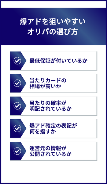 大見出し直下画像 爆アドを狙いやすいオリパの選び方