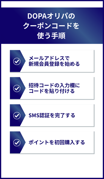 大見出し直下画像 DOPAオリパの招待コード・クーポンコードを使う手順