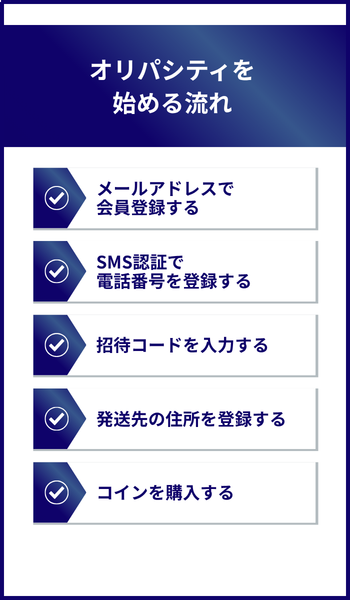 大見出し直下画像 オリパシティを始める流れ